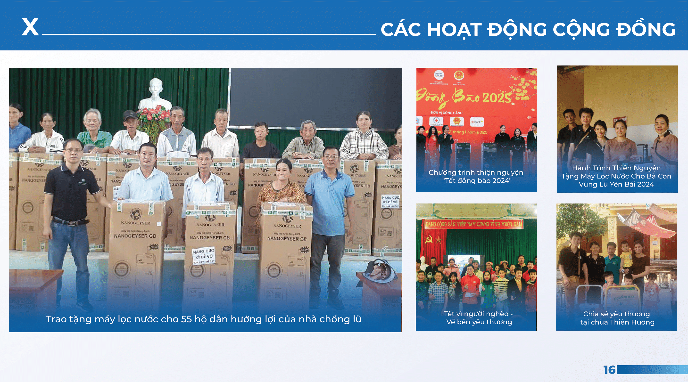 NUS OEM Toàn Diện - Page 16